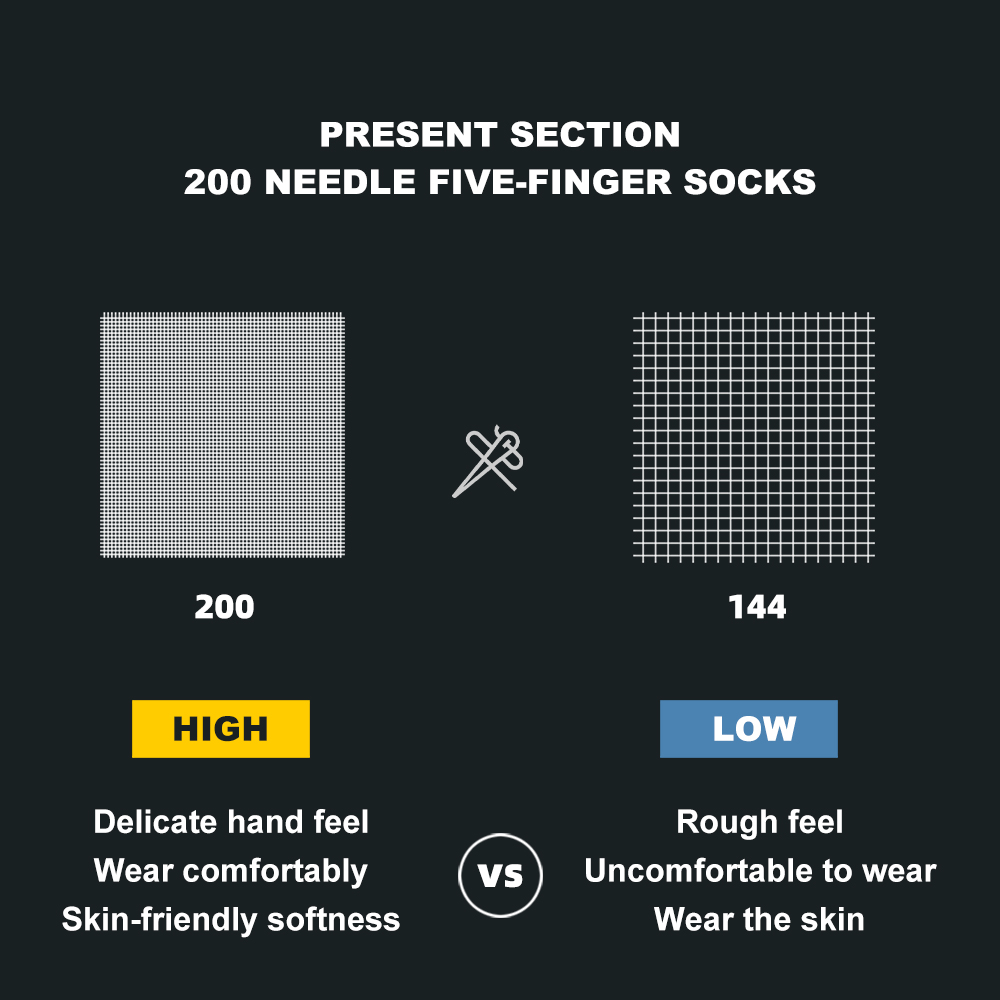 WRELS COOLMAX Five-finger Outd - Sock Garter Men avaliação e preço